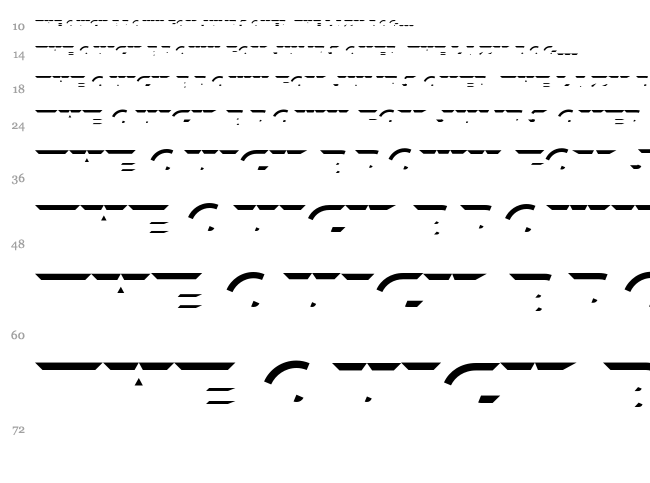 Xylitol font waterfall
